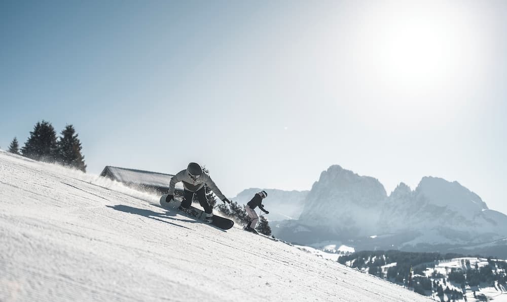 Skiing