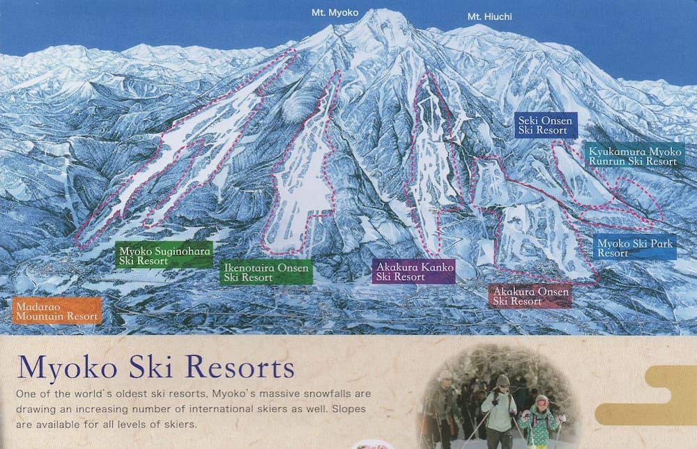 Skiing