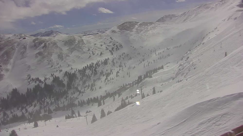 Copper Mountain: UNION PEAK CAM