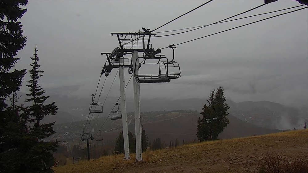 Flagstaff Mountain Webcam