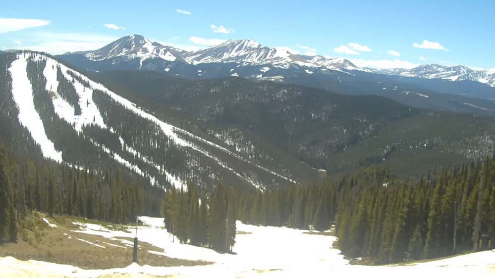 Keystone - North Peak cam