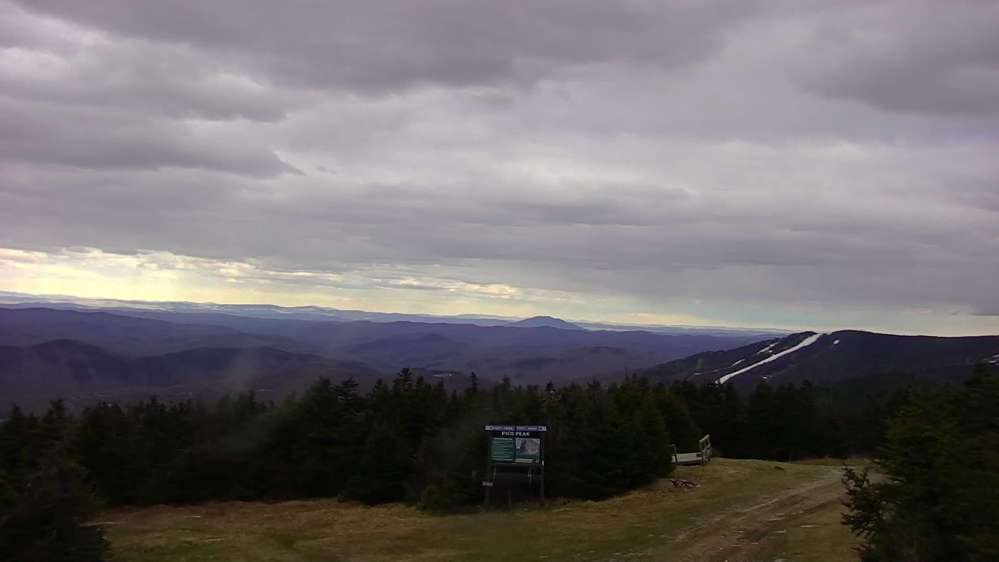 Horizon Cam