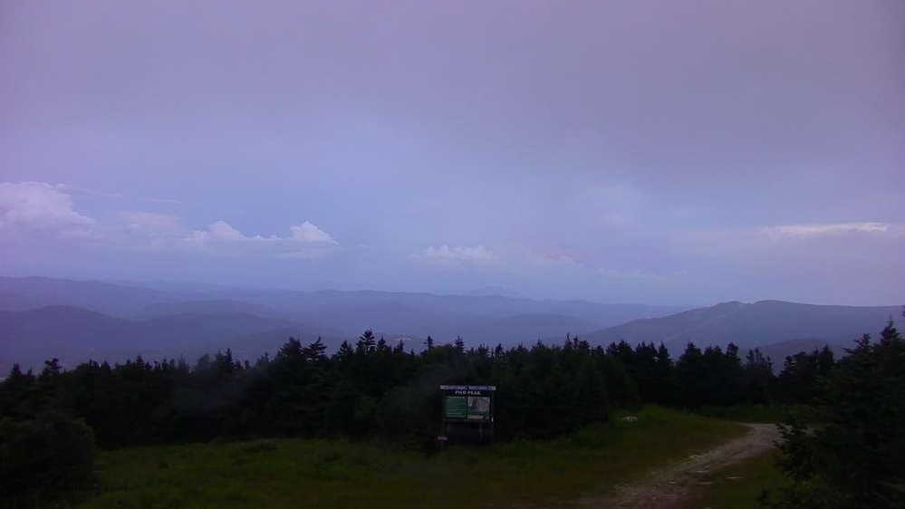 Horizon Cam