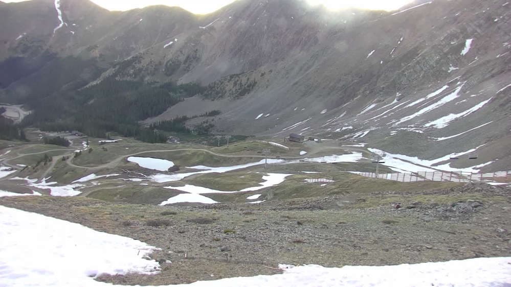 A-Basin Summit