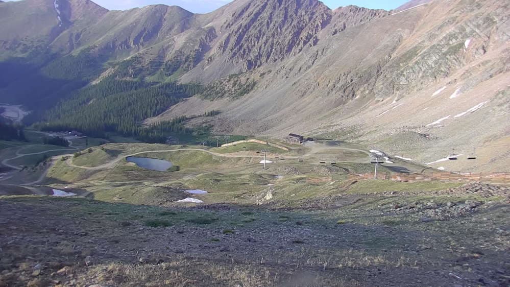 A-Basin Summit