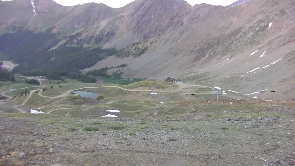 A-Basin Summit