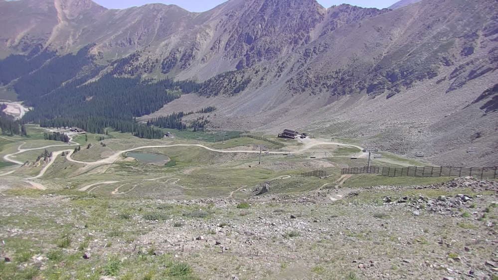 A-Basin Summit