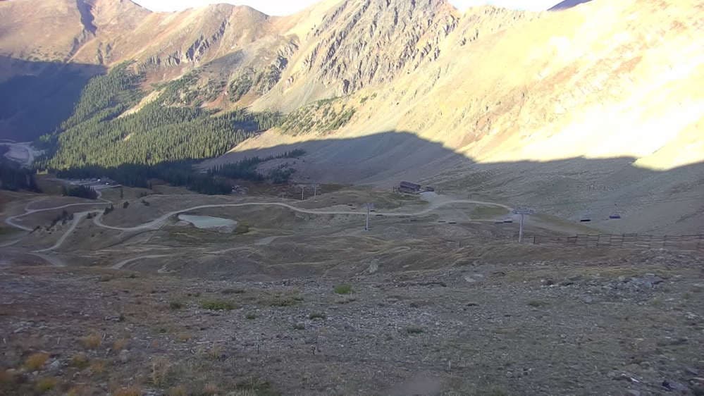 A-Basin Summit