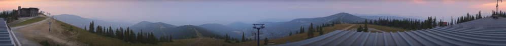 Schweitzer - Summit