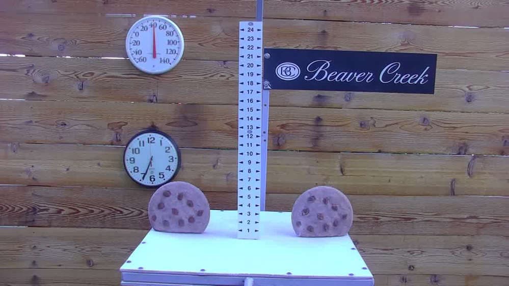 Beaver Creek Snow Stake Cam