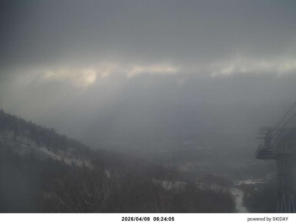 Furano Ropeway summit 