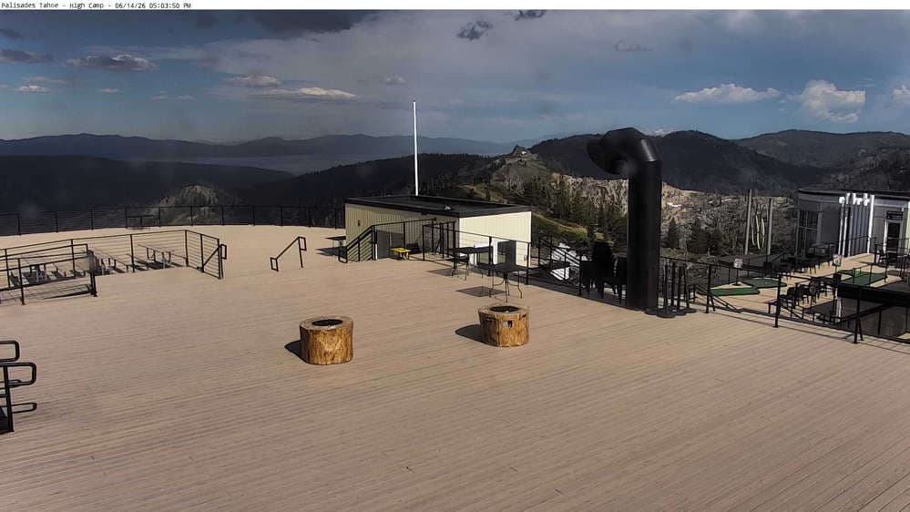 Palisades Tahoe Scope 8200' Cam