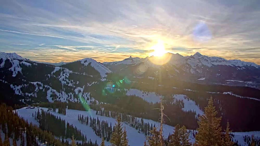Telluride - See Forever Cam