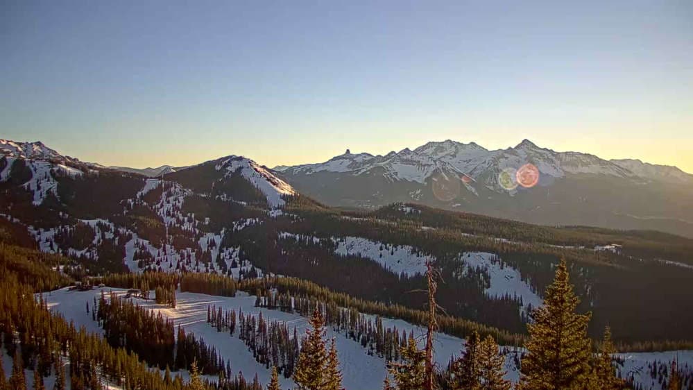 Telluride - See Forever Cam