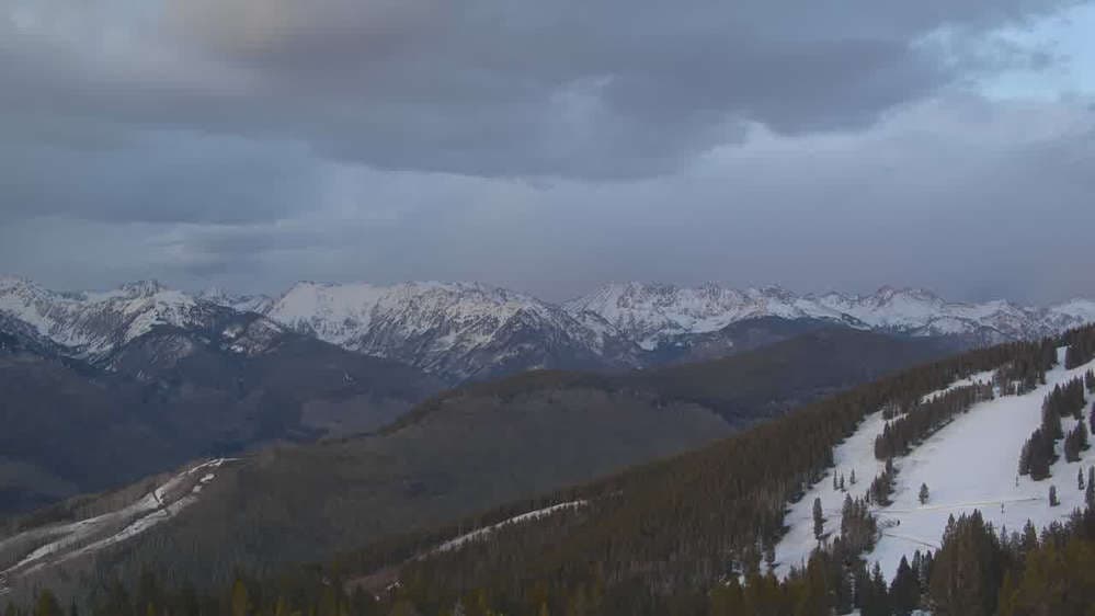 Gore Range
