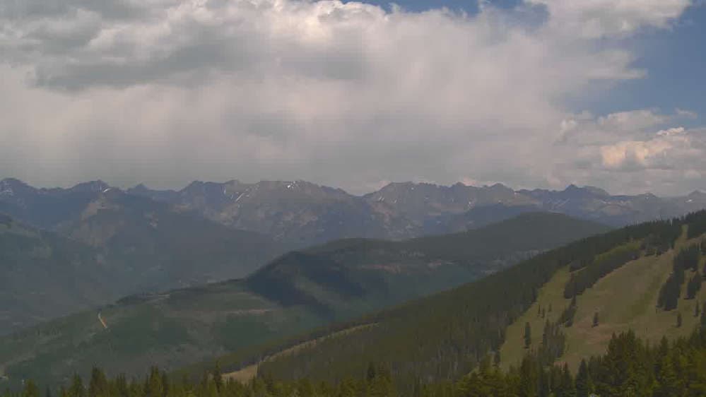 Gore Range