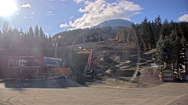 Whistler Village Cam