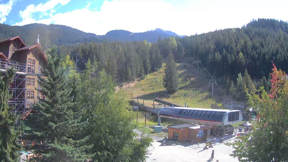  Creekside Camera