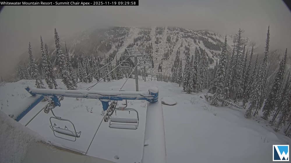 Whitewater-Summit Cam
