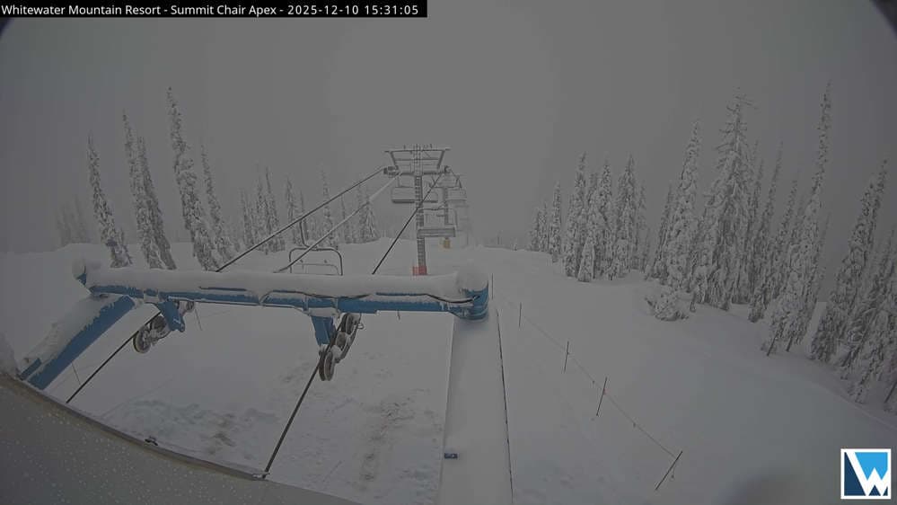 Whitewater-Summit Cam