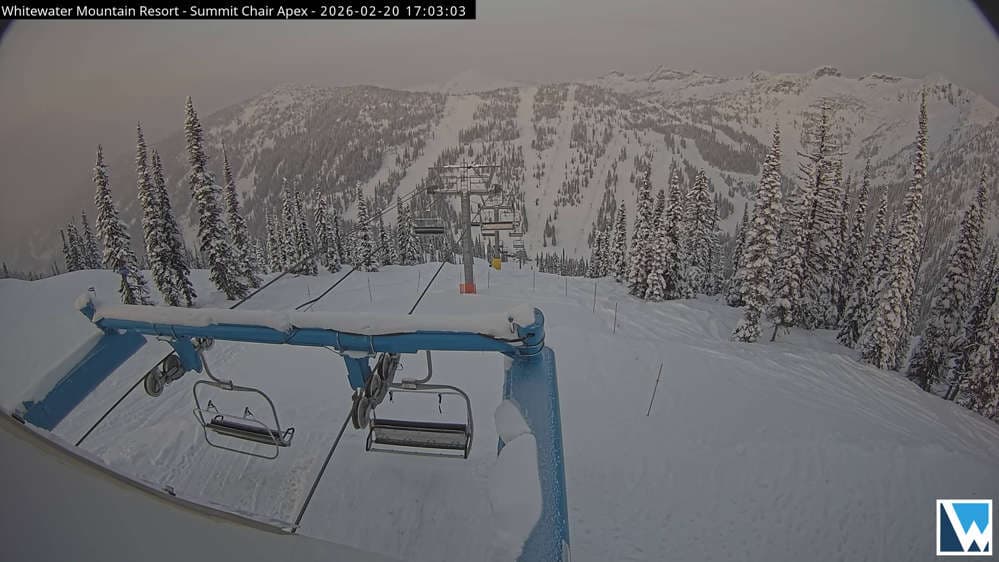 Whitewater-Summit Cam