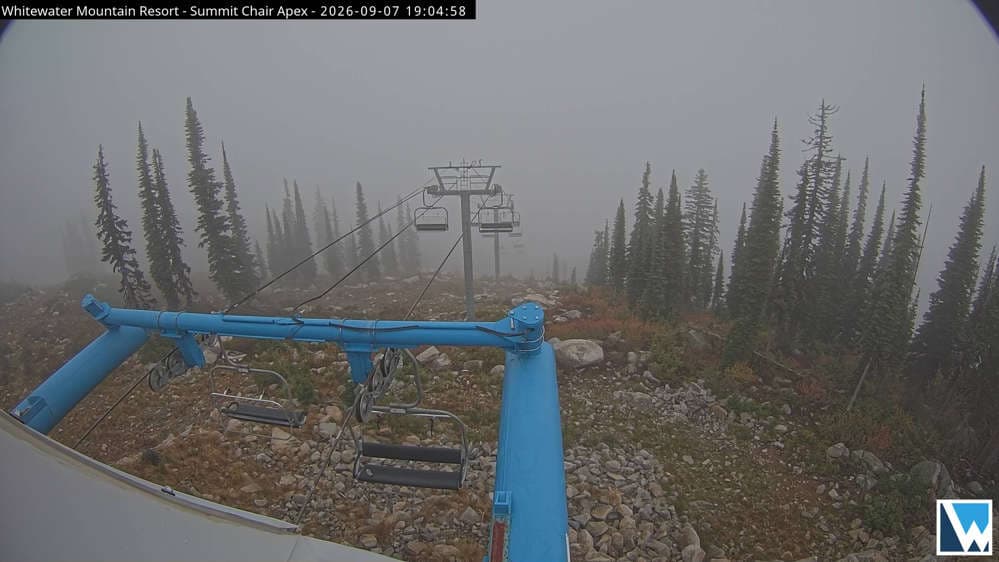 Whitewater-Summit Cam