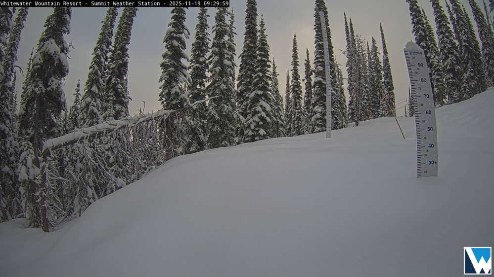 Summit Weather Station