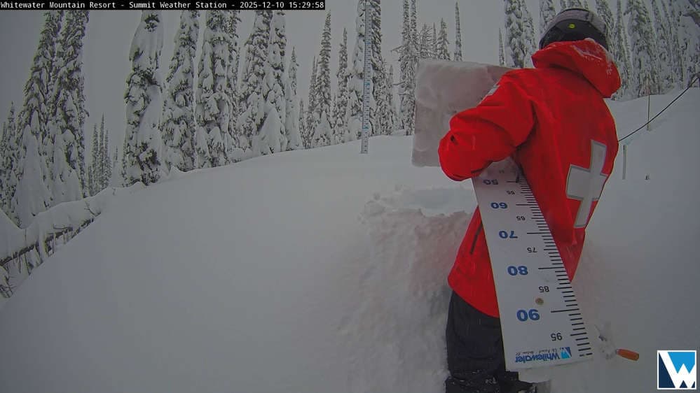 Summit Weather Station