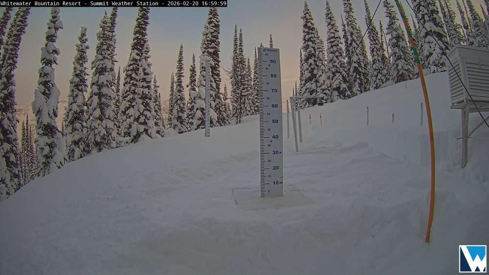 Summit Weather Station