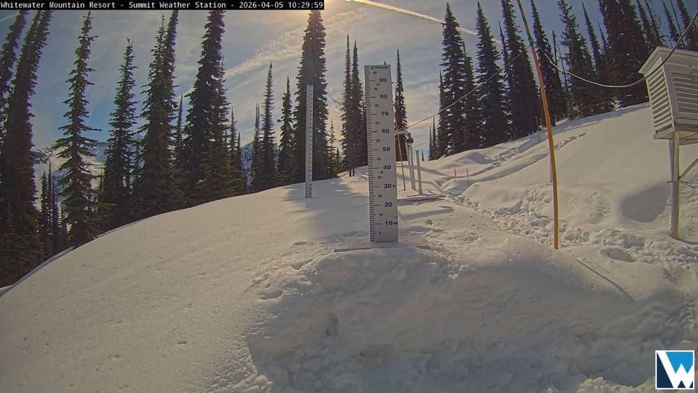 Summit Weather Station