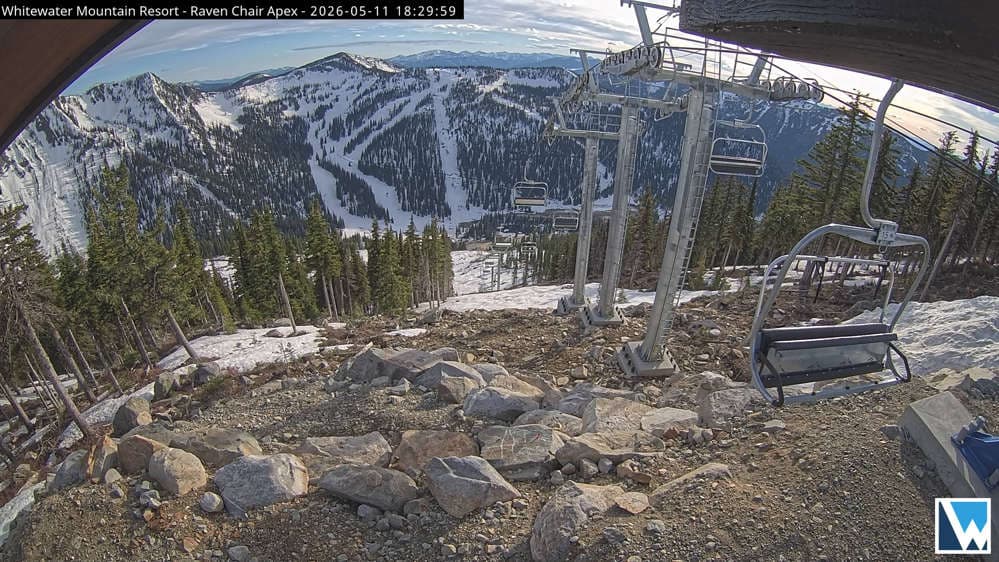Raven Camera