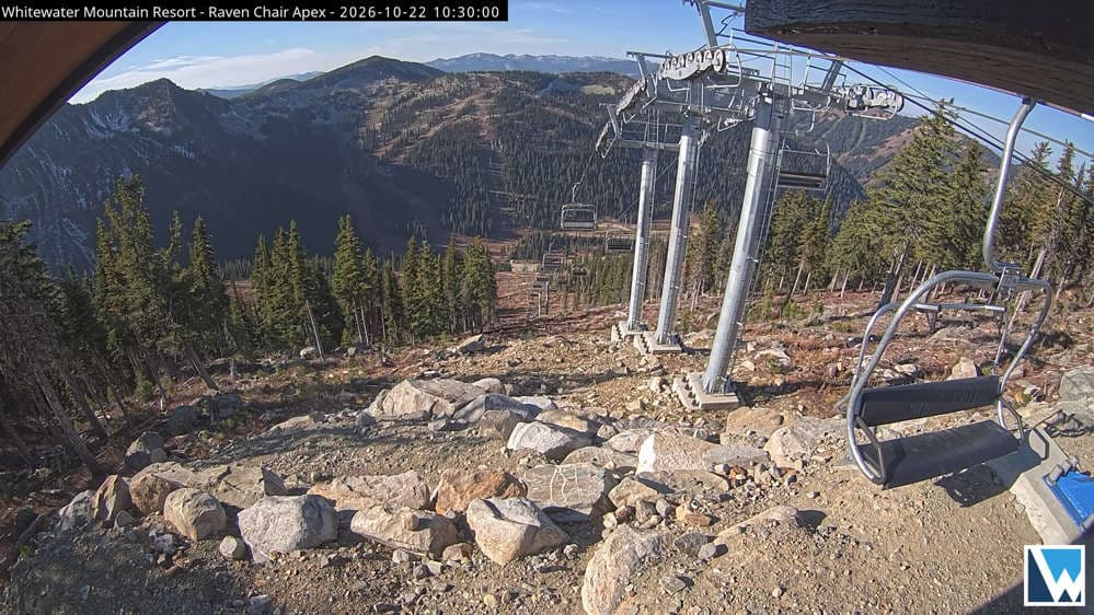 Raven Camera