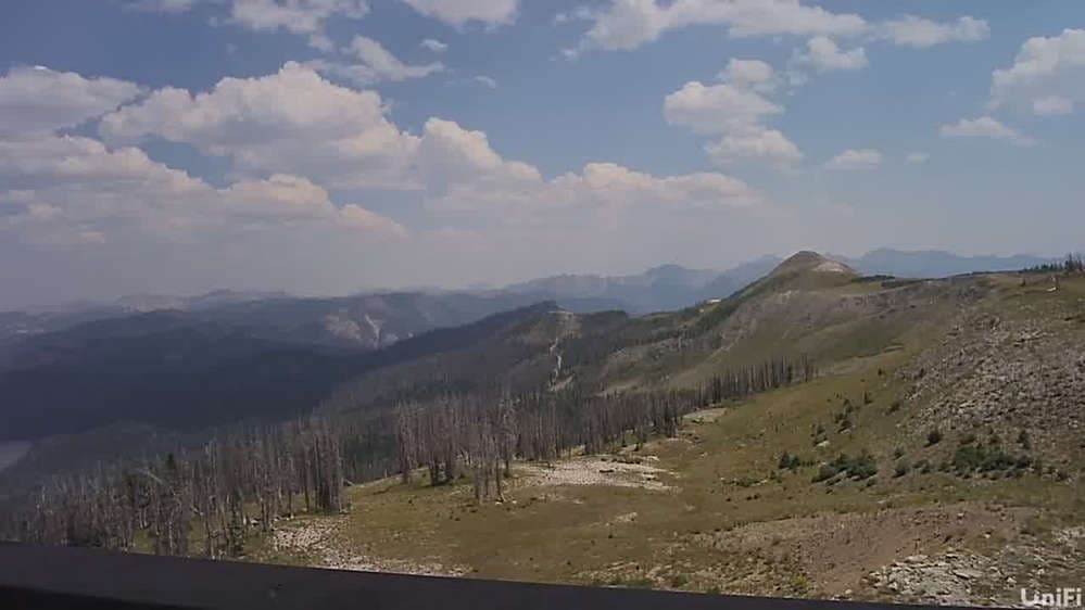 Summit