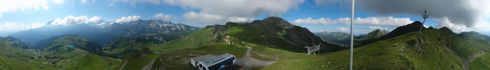 Portes du Soleil - Panoramic view 