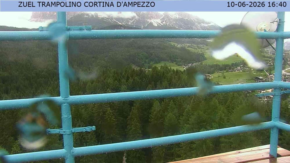 Cortina dal Trampolino