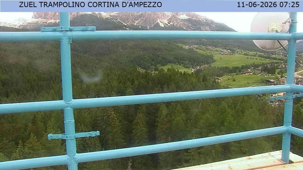 Cortina dal Trampolino