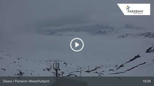 Weissfluhjoch