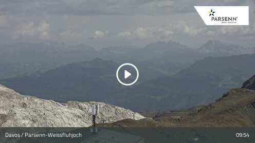 Weissfluhjoch