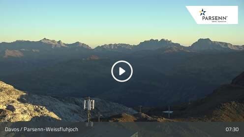 Weissfluhjoch