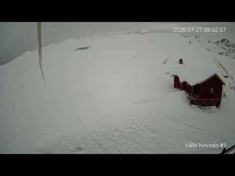 Valle Nevado - La Fourchette