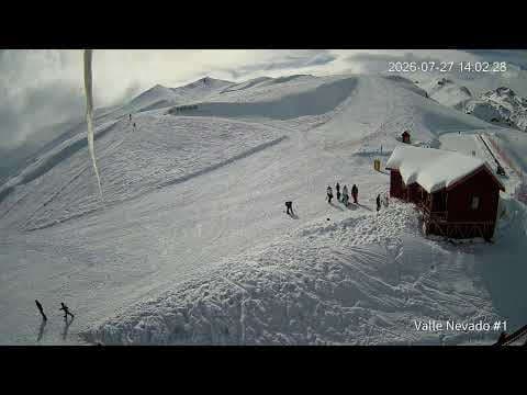 Valle Nevado - La Fourchette