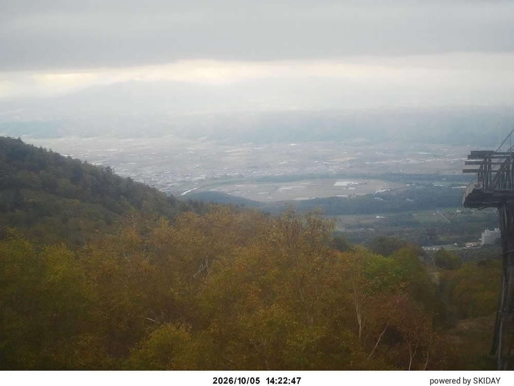 Furano Ropeway summit