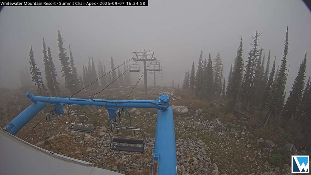 Whitewater-Summit Cam