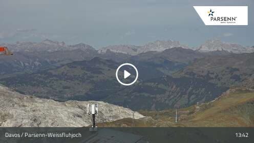 Weissfluhjoch